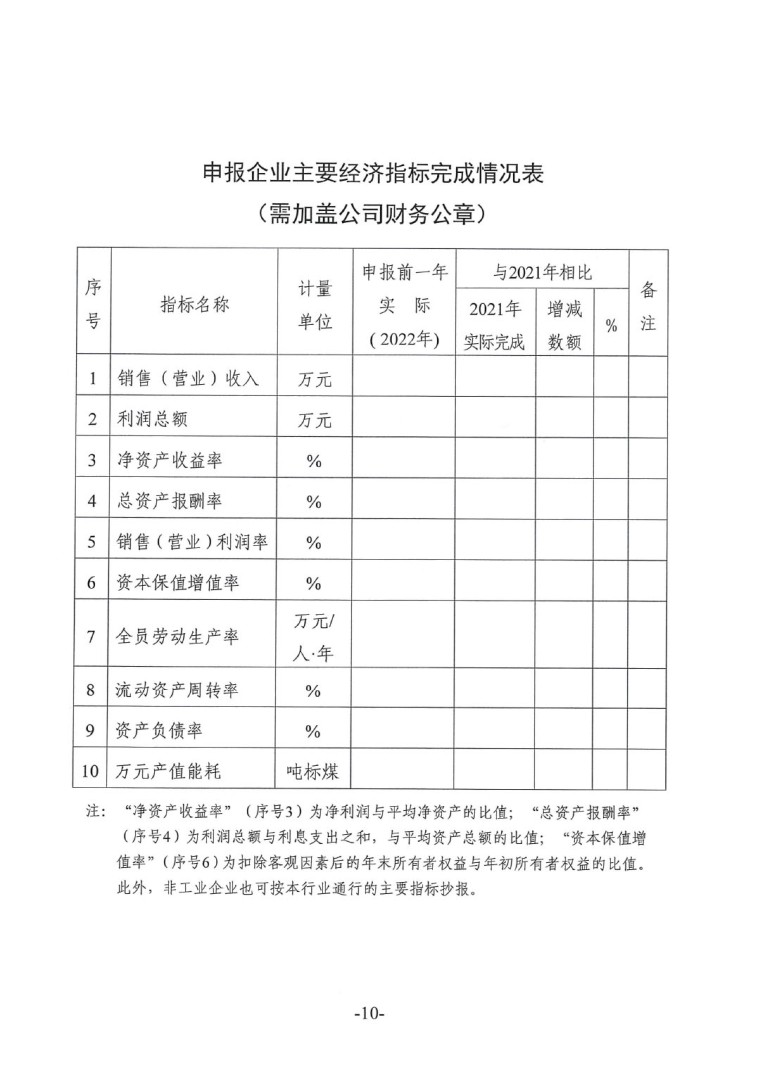 中涂协（2023）协字第016号-企业管理创新成果成果申报通知-10