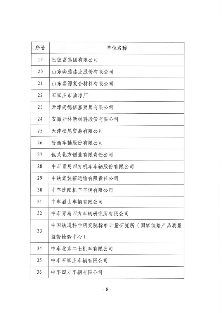 关于召开“2023中国绿色工业涂料涂装交流合作大会”会议通知(3)-8