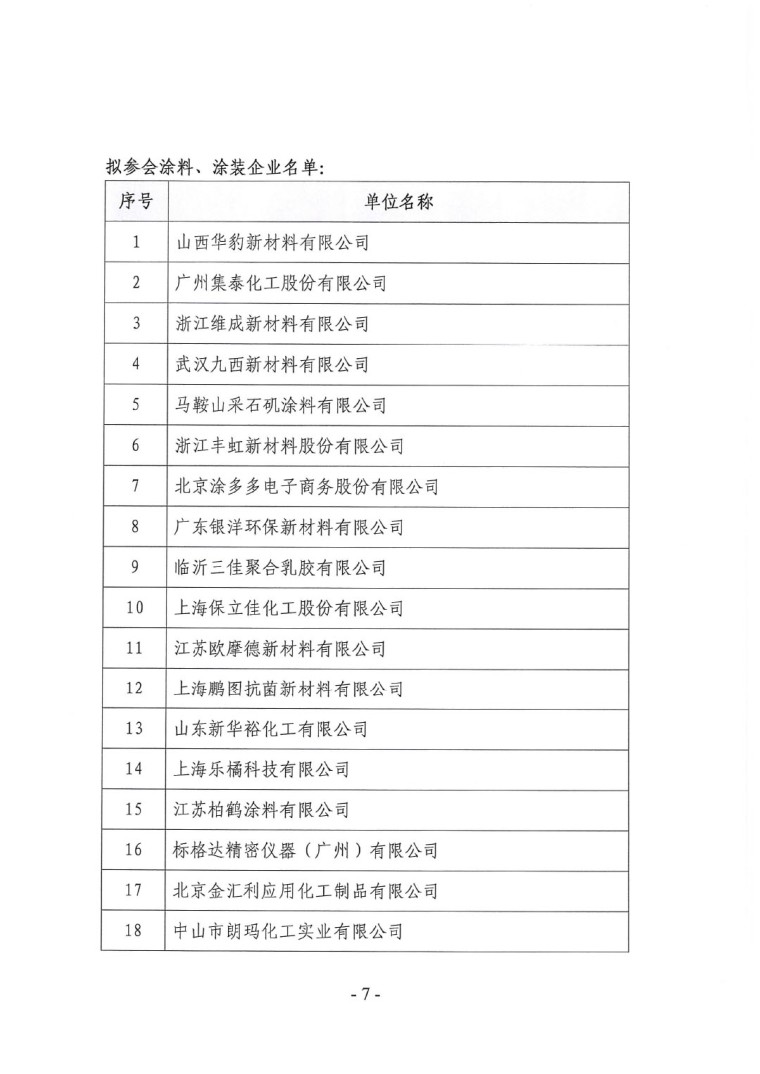 关于召开“2023中国绿色工业涂料涂装交流合作大会”会议通知(3)-7