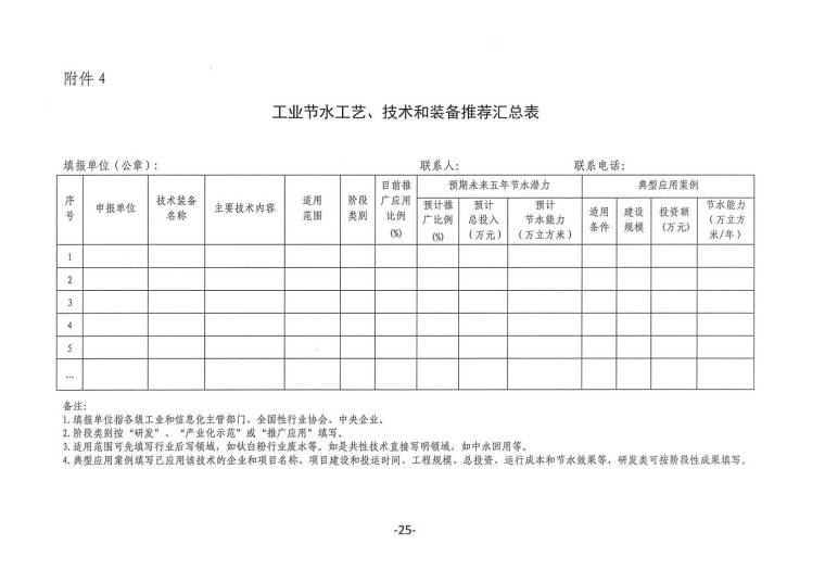 关于转发《工业和信息化部办公厅水利部办公厅关于征集2023年国家工业节水工艺、技术和装备的通知》并落实相关工作的通知0607-25-2