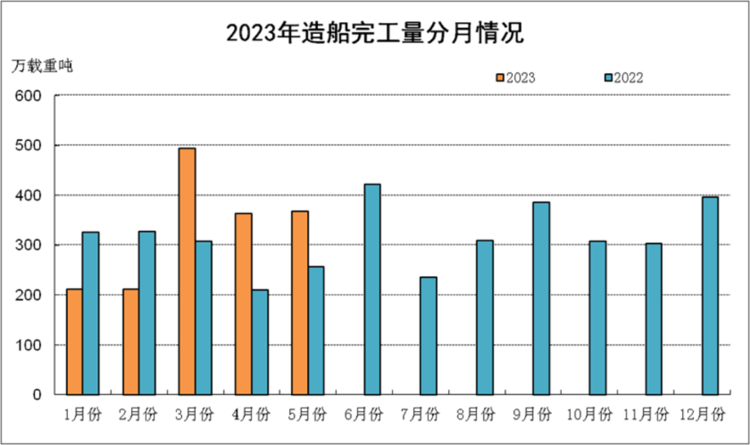 会员单位的副本14483