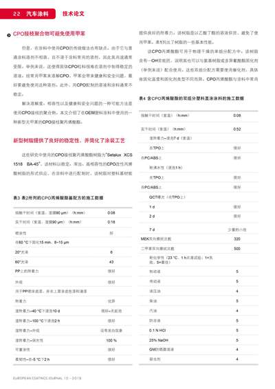 《欧洲涂料杂志中文版》（电子刊）2019第10期
