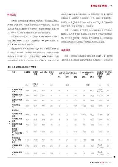 《欧洲涂料杂志中文版》（电子刊）2019第10期