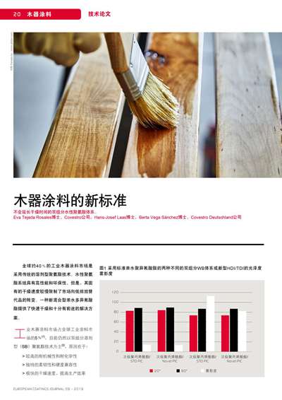 《欧洲涂料杂志中文版》（电子刊）2019第9期