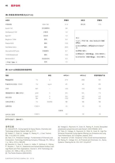 《欧洲涂料杂志中文版》（电子刊）2019第9期