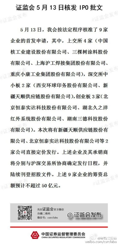 证监会5月13日核发IPO批文