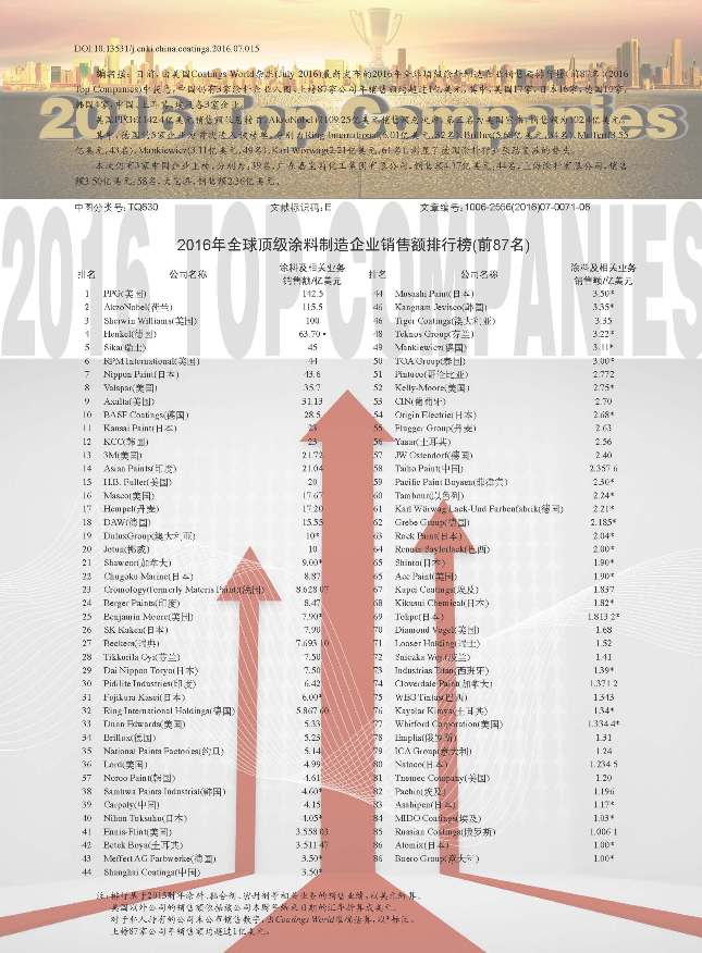 页面提取自－201607内文-15.jpg