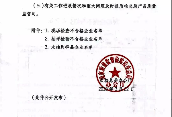 2017防水卷材专项督查结果：10家企业有问题！5批次产品不合格！